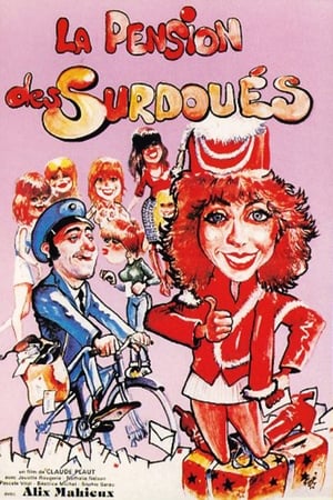 Poster La Pension des surdoués (1981)