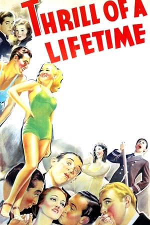 Poster Thrill of a Lifetime 1937