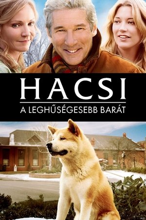 Poster Hacsi - A leghűségesebb barát 2009