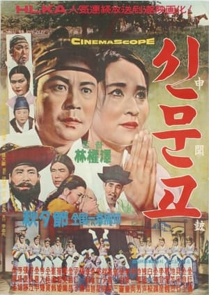 Poster Sinmungo (1963)