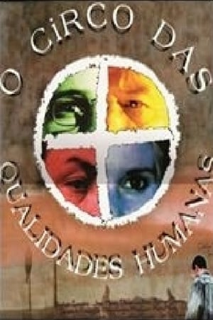 Poster O Circo das Qualidades Humanas 2000
