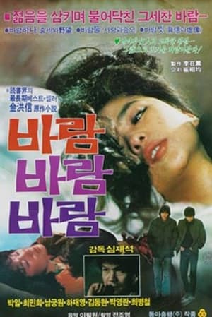 Poster Wind, Wind, Wind (1983)