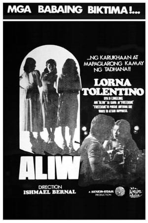 Poster Aliw 1979