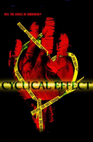 Poster Cyclical Effect 2012