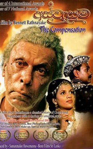 Poster The Compensation 2002