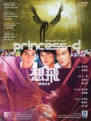 Poster 想飛 2002