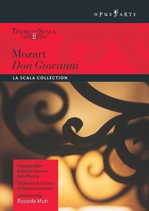 Poster Don Giovanni (1987)