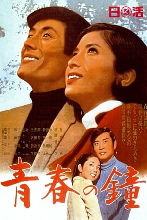 Poster 青春の鐘 1969