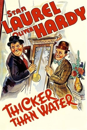 Thicker Than Water poster