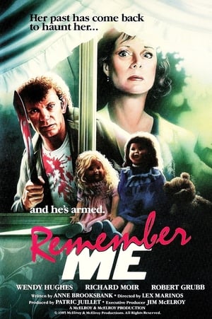 Poster Remember Me (1985)