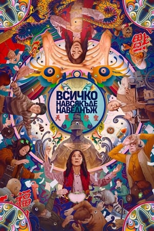 Poster Всичко навсякъде наведнъж 2022