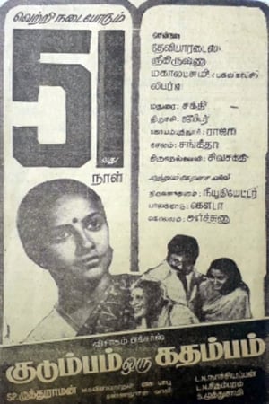 Poster Kudumbam Oru Kadambam (1981)