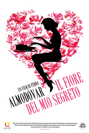 Poster Il fiore del mio segreto 1995