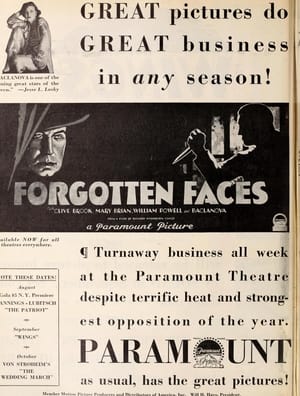 Poster Forgotten Faces (1928)