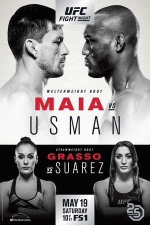 UFC Fight Night 129: Maia vs. Usman poster