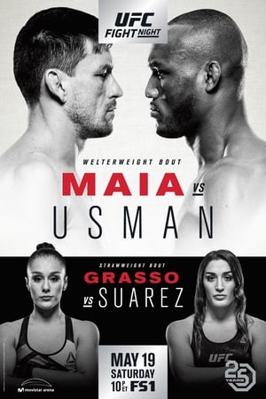 Poster UFC Fight Night 129: Maia vs. Usman 2018