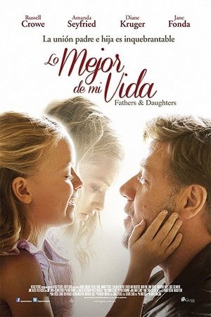 Watch De padres a hijas (2015) HD Movie Online Free