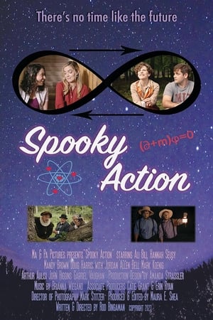 Poster Spooky Action (2023)