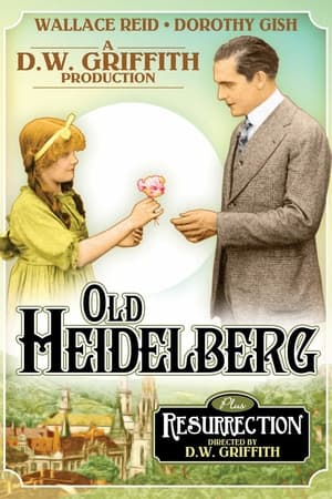 Poster Old Heidelberg 1915
