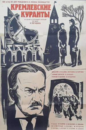 The Kremlin Chimes 3