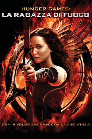 Hunger Games: La ragazza di fuoco 2013