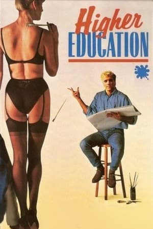 Poster Higher Education 1988