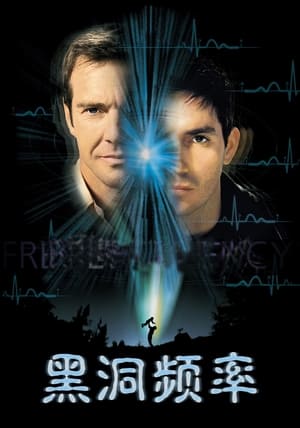 Poster 黑洞频率 2000