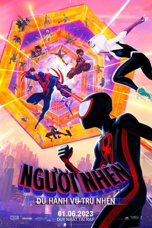 poster Spider-Man: Across the Spider-Verse