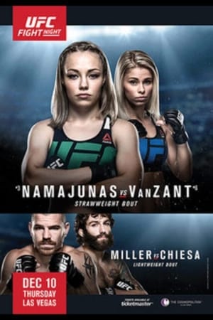 Poster UFC Fight Night 80: Namajunas vs. VanZant 2015