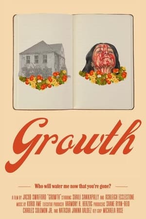 Poster Growth (2023)