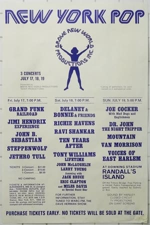 Poster The Day the Music Died (1977)