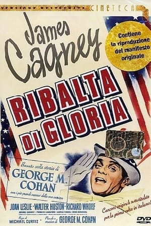 Poster Ribalta di gloria 1942