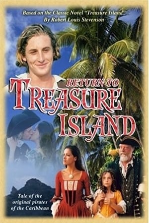 Poster Return to Treasure Island 1996