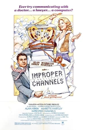 Improper Channels (1981) | Team Personality Map