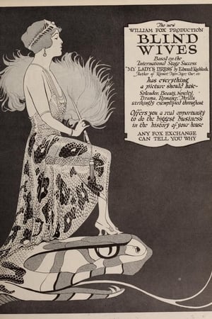 Poster Blind Wives (1920)