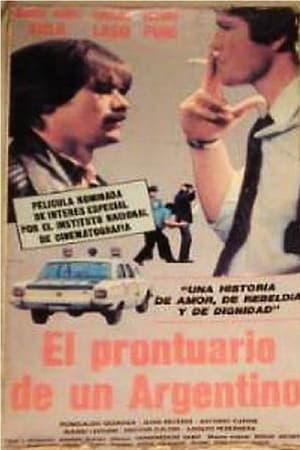 Poster El prontuario de un argentino 1987