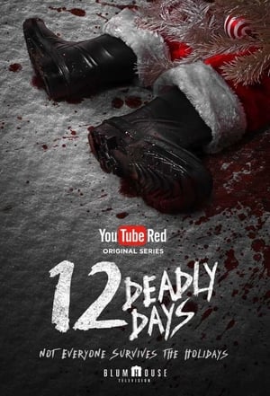 12 Deadly Days (2016) | Team Personality Map