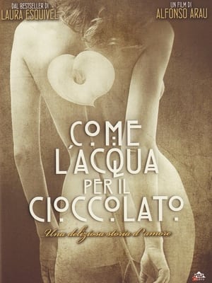Poster di Come l'acqua per il cioccolato