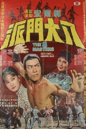 Poster The Eight Masters (1976)