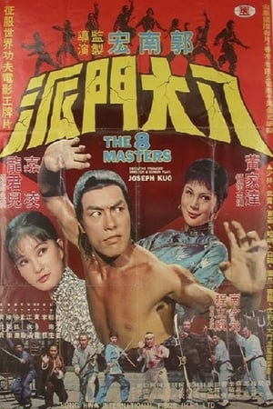 Poster 八大門派 1976