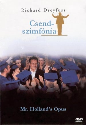 Csendszimfónia 1995