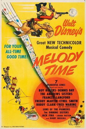 Постер мультфильма «Время мелодий (1948)» — (24 из 44)