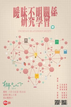 Image Uncertain Relationships Society