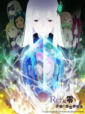 poster Re:ZERO -Starting Life in Another World-