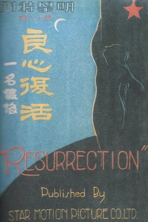 Poster Resurrection (1926)