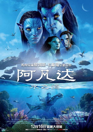 poster Avatar: The Way of Water