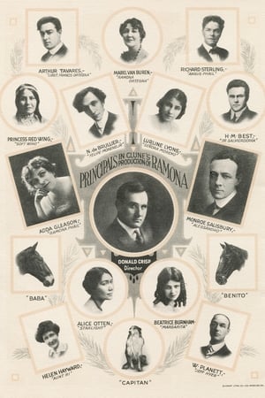 Poster Ramona 1916