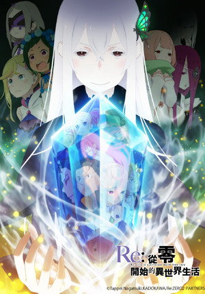 poster Re:ZERO -Starting Life in Another World-