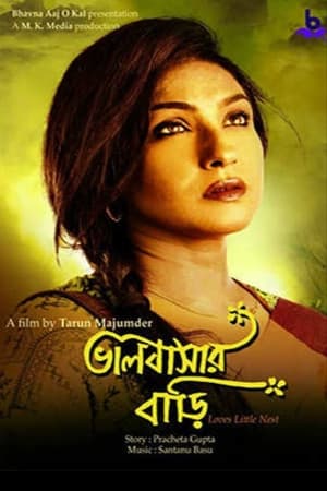 Poster Bhalobashar Bari (2018)