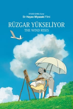 Poster Rüzgar Yükseliyor 2013